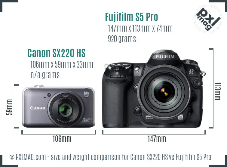 Canon SX220 HS vs Fujifilm S5 Pro size comparison