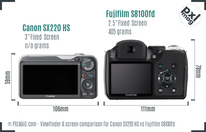 Canon SX220 HS vs Fujifilm S8100fd Screen and Viewfinder comparison