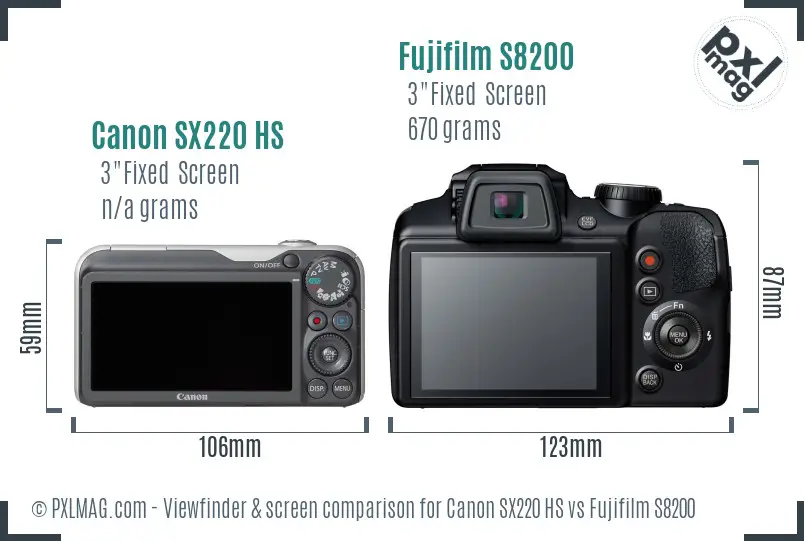 Canon SX220 HS vs Fujifilm S8200 Screen and Viewfinder comparison