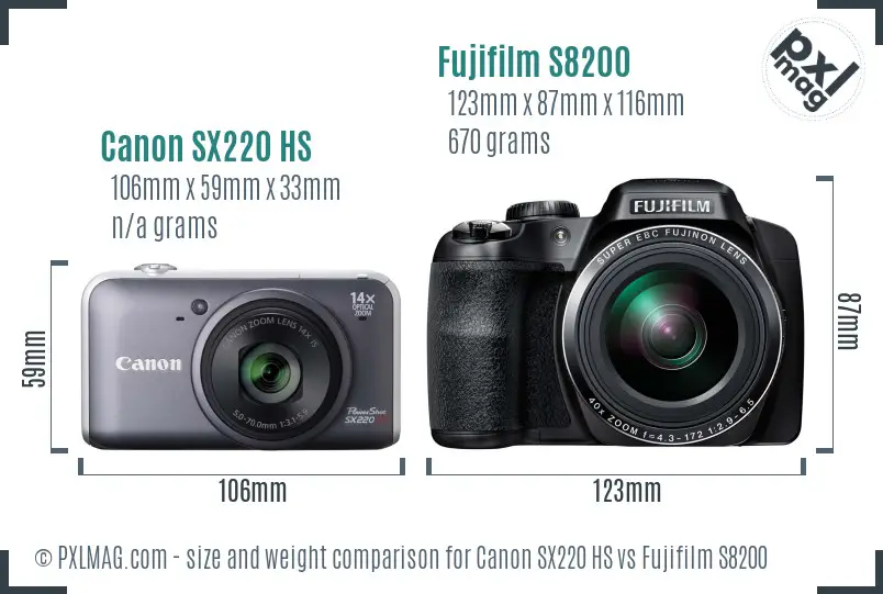 Canon SX220 HS vs Fujifilm S8200 size comparison