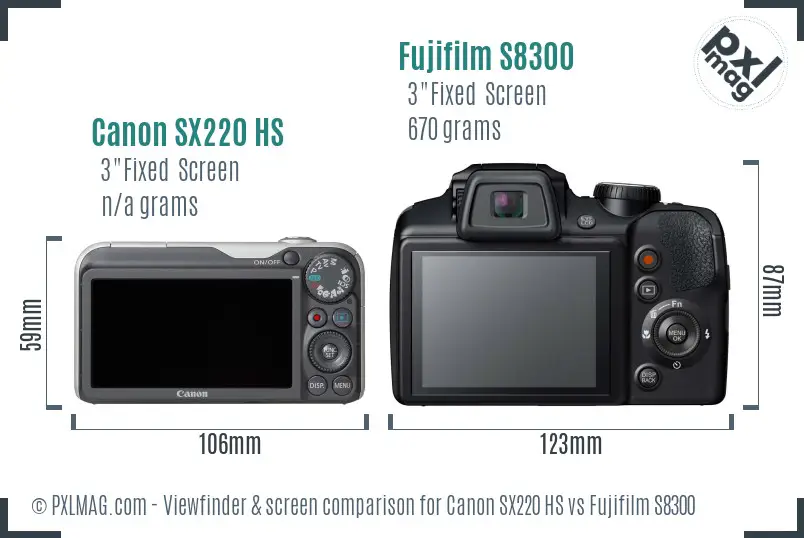 Canon SX220 HS vs Fujifilm S8300 Screen and Viewfinder comparison