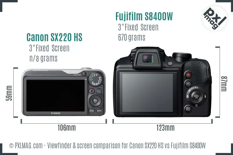 Canon SX220 HS vs Fujifilm S8400W Screen and Viewfinder comparison