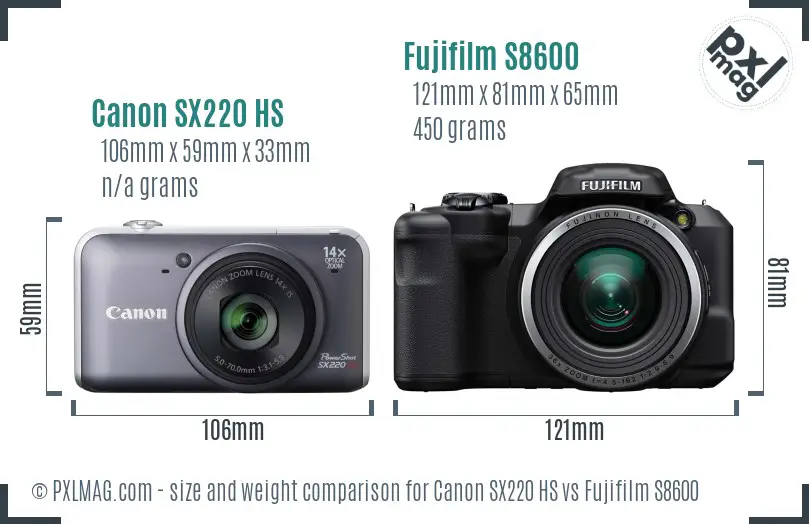 Canon SX220 HS vs Fujifilm S8600 size comparison