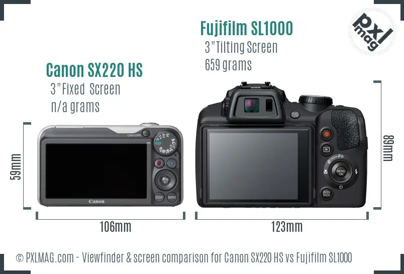 Canon SX220 HS vs Fujifilm SL1000 Screen and Viewfinder comparison Canon SX220 HS vs Fujifilm SL1000 Screen and Viewfinder comparison