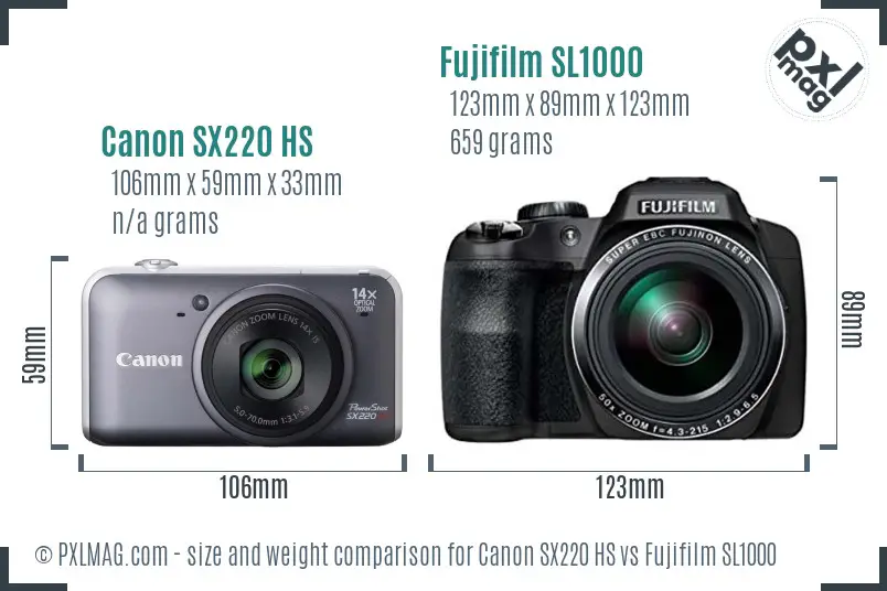 Canon SX220 HS vs Fujifilm SL1000 size comparison Canon SX220 HS vs Fujifilm SL1000 size comparison