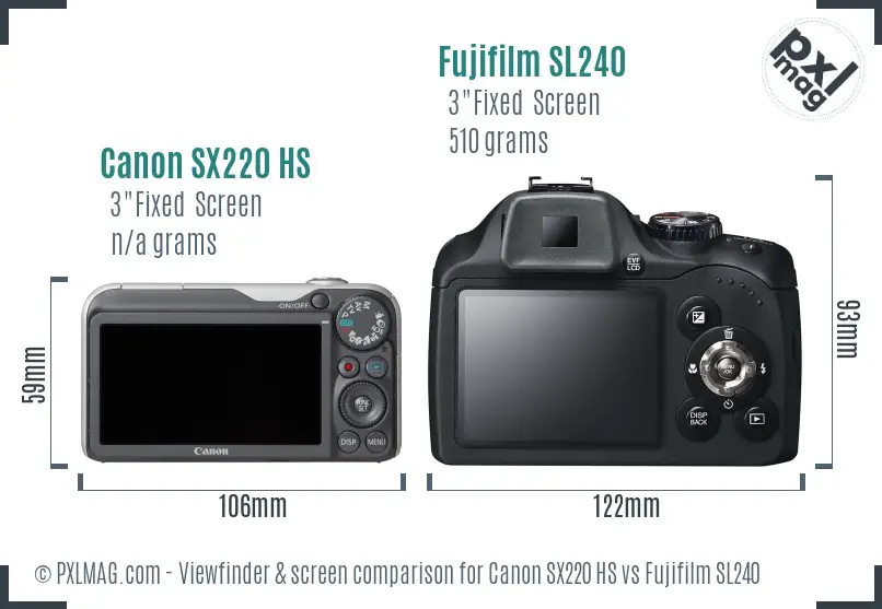 Canon SX220 HS vs Fujifilm SL240 Screen and Viewfinder comparison