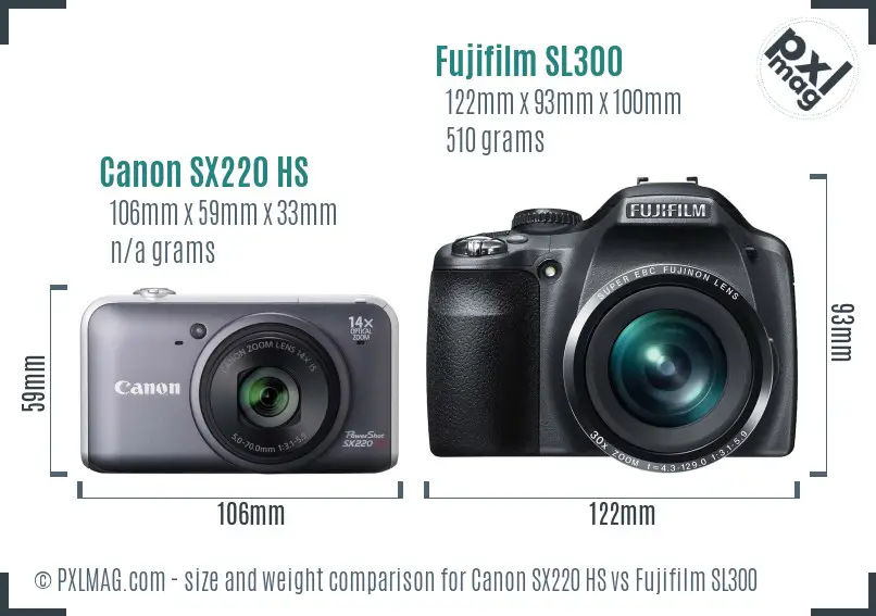 Canon SX220 HS vs Fujifilm SL300 size comparison