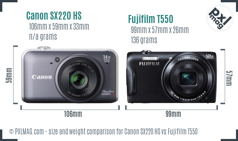 Canon SX220 HS vs Fujifilm T550 size comparison