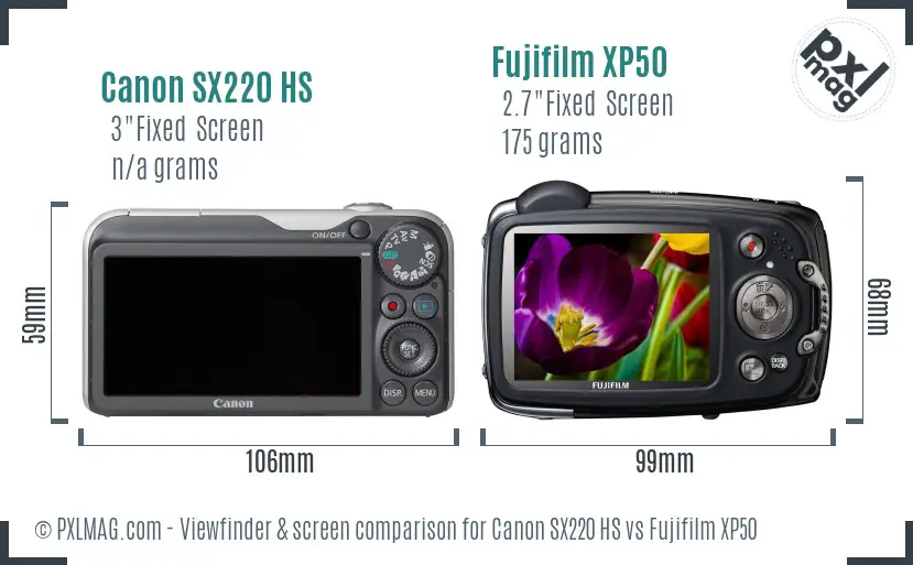 Canon SX220 HS vs Fujifilm XP50 Screen and Viewfinder comparison