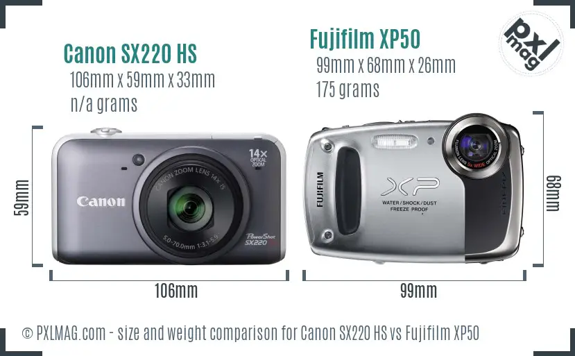 Canon SX220 HS vs Fujifilm XP50 size comparison
