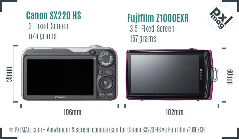 Canon SX220 HS vs Fujifilm Z1000EXR Screen and Viewfinder comparison