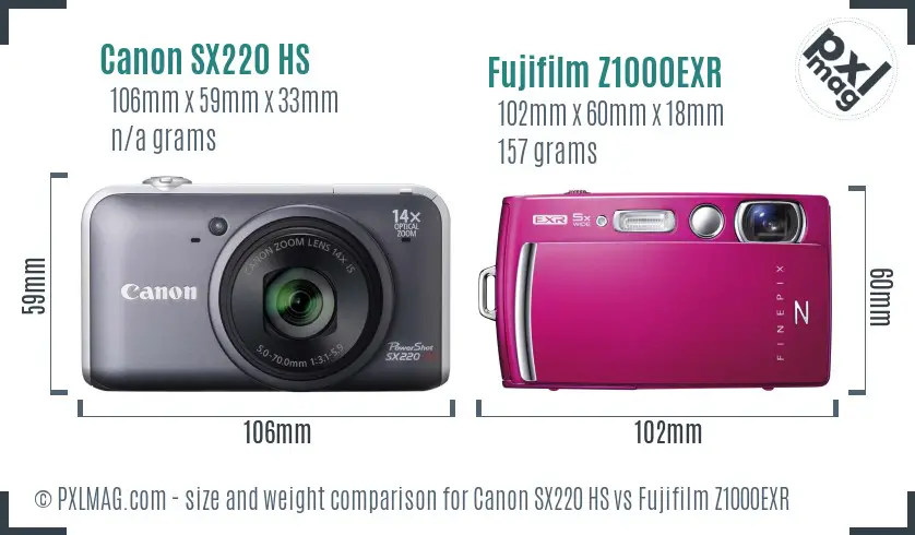 Canon SX220 HS vs Fujifilm Z1000EXR size comparison