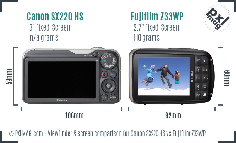 Canon SX220 HS vs Fujifilm Z33WP Screen and Viewfinder comparison