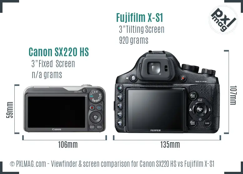Canon SX220 HS vs Fujifilm X-S1 Screen and Viewfinder comparison