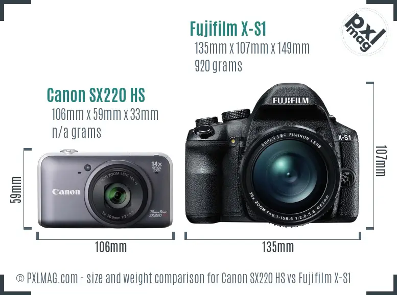 Canon SX220 HS vs Fujifilm X-S1 size comparison