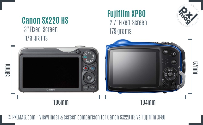 Canon SX220 HS vs Fujifilm XP80 Screen and Viewfinder comparison