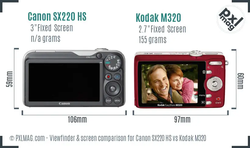 Canon SX220 HS vs Kodak M320 Screen and Viewfinder comparison