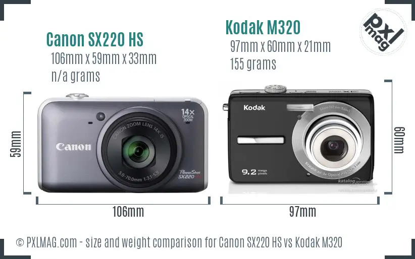 Canon SX220 HS vs Kodak M320 size comparison