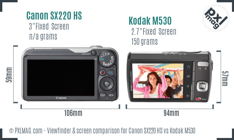 Canon SX220 HS vs Kodak M530 Screen and Viewfinder comparison