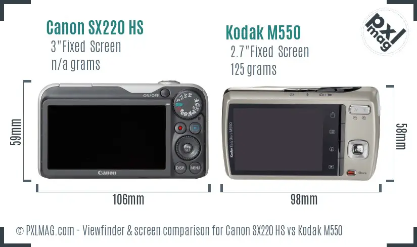 Canon SX220 HS vs Kodak M550 Screen and Viewfinder comparison