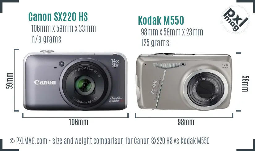 Canon SX220 HS vs Kodak M550 size comparison