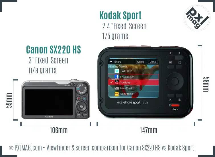 Canon SX220 HS vs Kodak Sport Screen and Viewfinder comparison