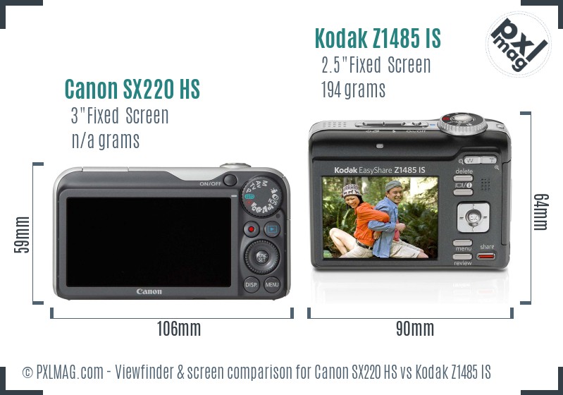 Canon SX220 HS vs Kodak Z1485 IS Screen and Viewfinder comparison