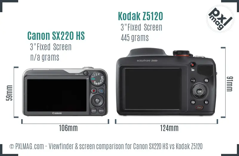 Canon SX220 HS vs Kodak Z5120 Screen and Viewfinder comparison