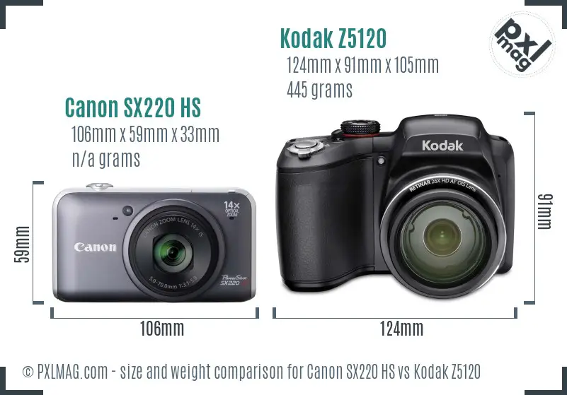 Canon SX220 HS vs Kodak Z5120 size comparison