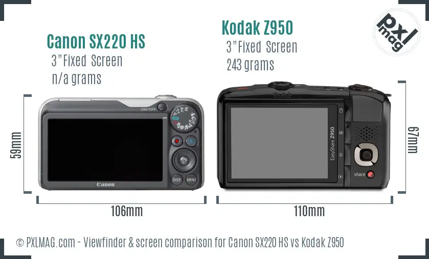 Canon SX220 HS vs Kodak Z950 Screen and Viewfinder comparison Canon SX220 HS vs Kodak Z950 Screen and Viewfinder comparison
