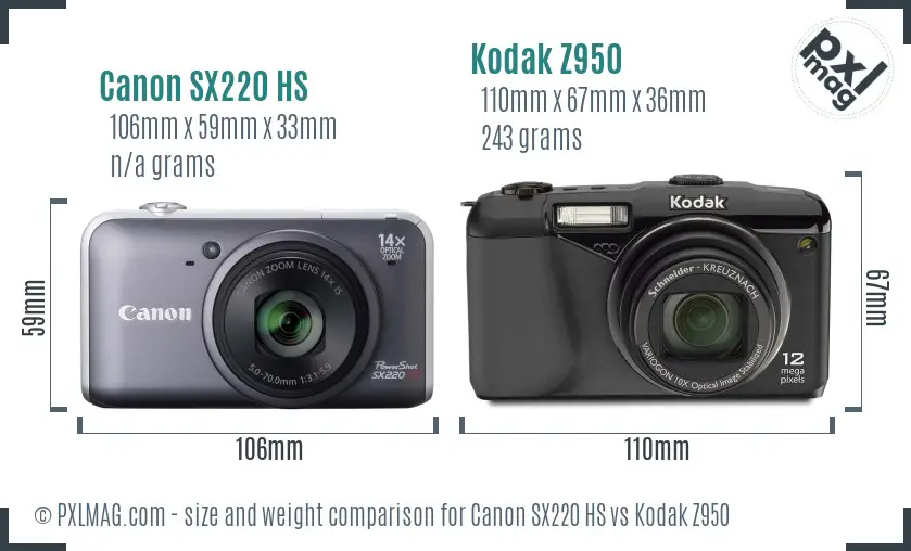 Canon SX220 HS vs Kodak Z950 size comparison Canon SX220 HS vs Kodak Z950 size comparison