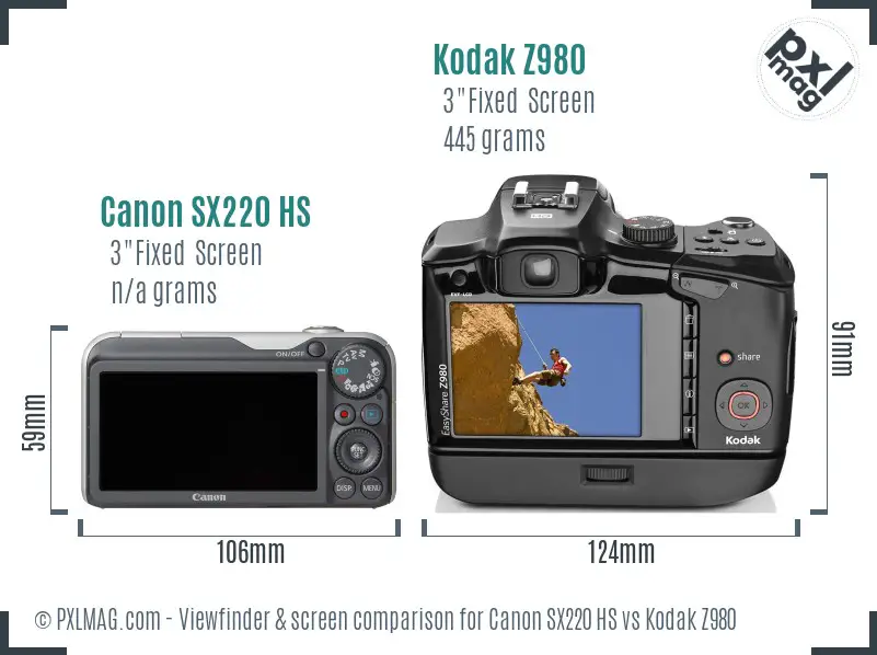 Canon SX220 HS vs Kodak Z980 Screen and Viewfinder comparison