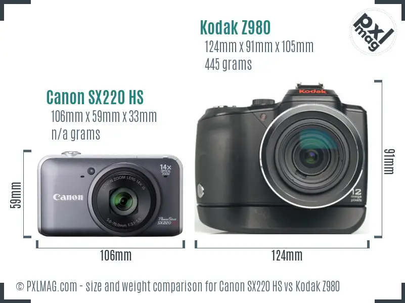 Canon SX220 HS vs Kodak Z980 size comparison