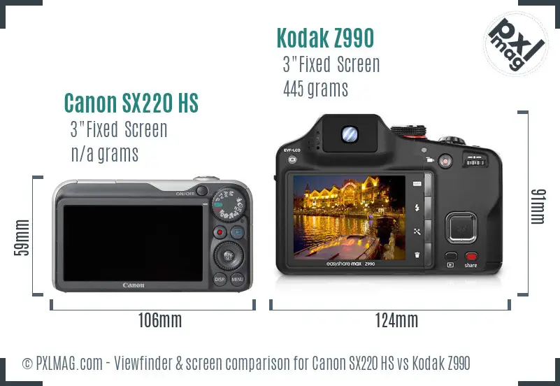 Canon SX220 HS vs Kodak Z990 Screen and Viewfinder comparison