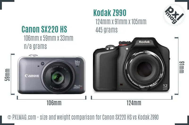 Canon SX220 HS vs Kodak Z990 size comparison