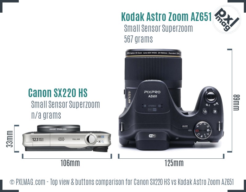 Canon SX220 HS vs Kodak Astro Zoom AZ651 top view buttons comparison