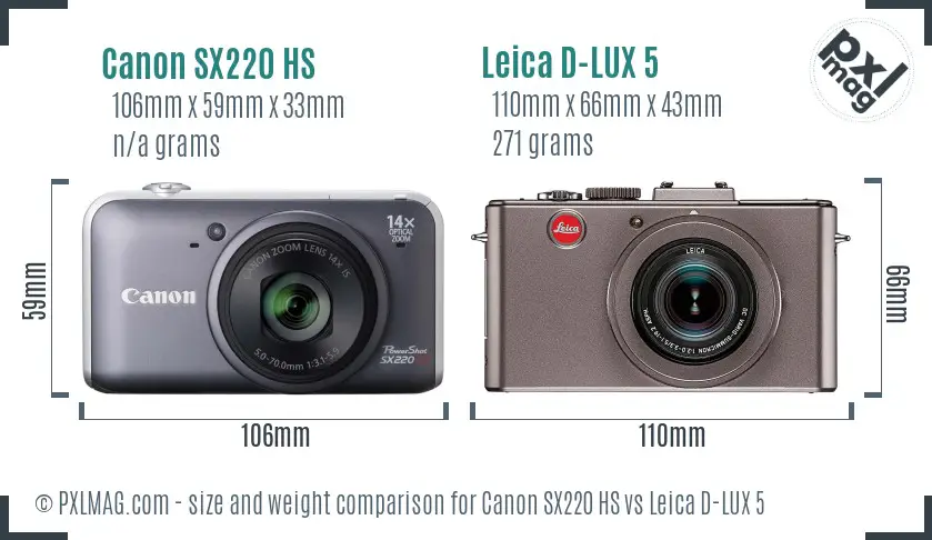 Canon SX220 HS vs Leica D-LUX 5 size comparison Canon SX220 HS vs Leica D-LUX 5 size comparison