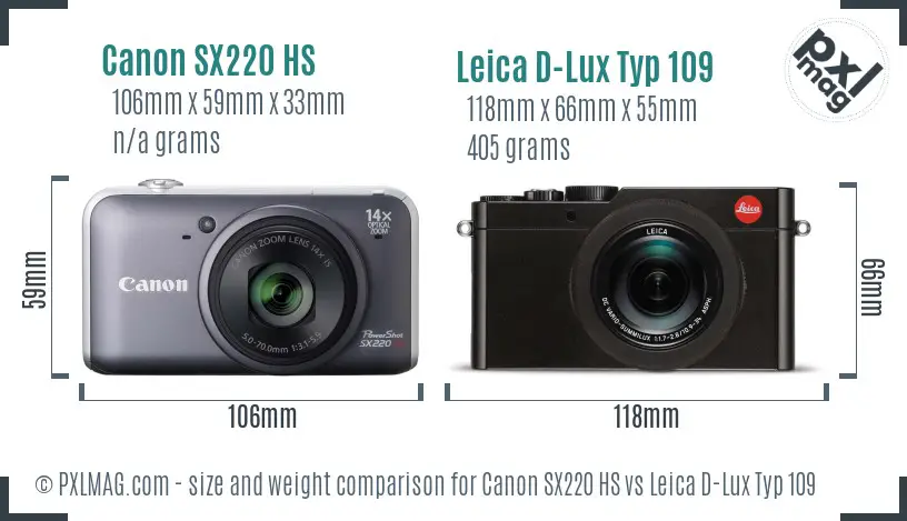 Canon SX220 HS vs Leica D-Lux Typ 109 size comparison