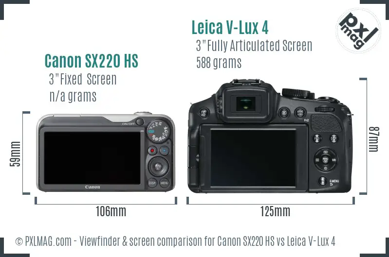 Canon SX220 HS vs Leica V-Lux 4 Screen and Viewfinder comparison