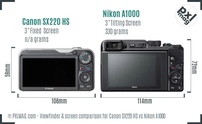 Canon SX220 HS vs Nikon A1000 Screen and Viewfinder comparison