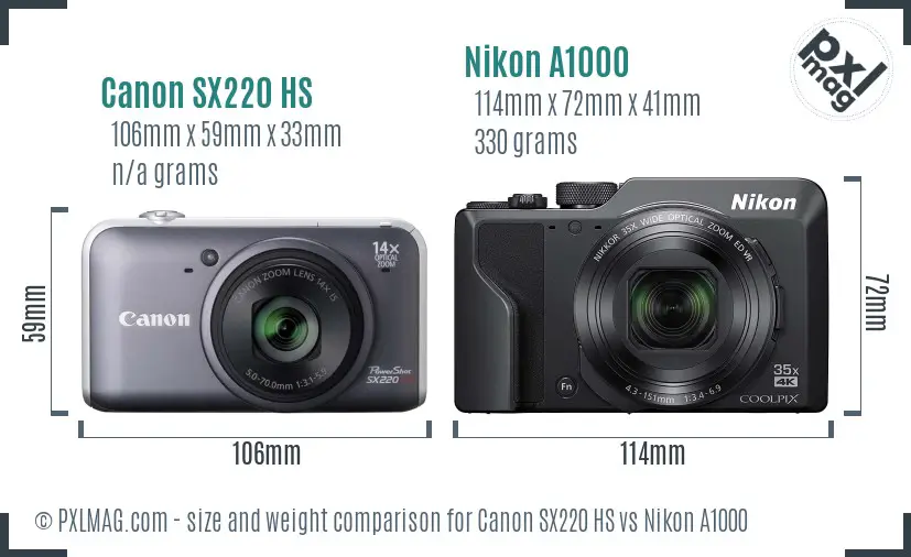 Canon SX220 HS vs Nikon A1000 size comparison