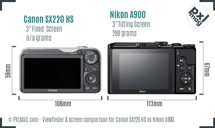 Canon SX220 HS vs Nikon A900 Screen and Viewfinder comparison