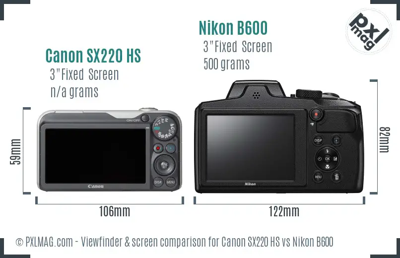 Canon SX220 HS vs Nikon B600 Screen and Viewfinder comparison