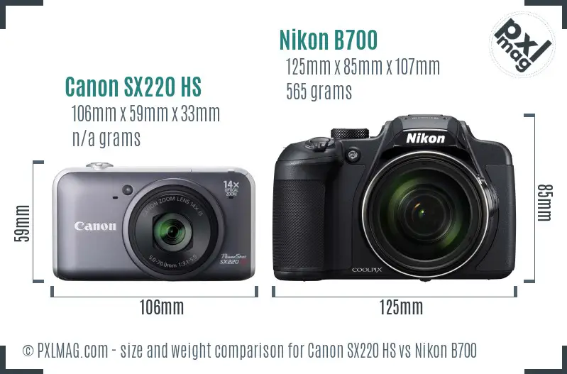 Canon SX220 HS vs Nikon B700 size comparison