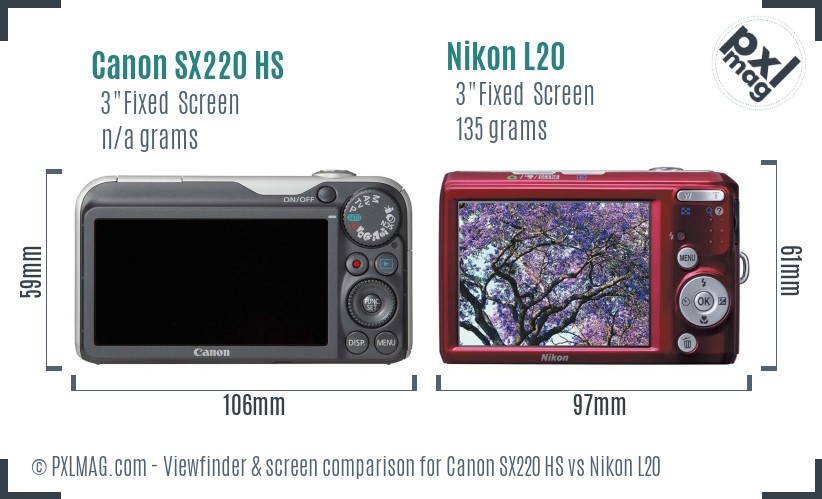 Canon SX220 HS vs Nikon L20 Screen and Viewfinder comparison