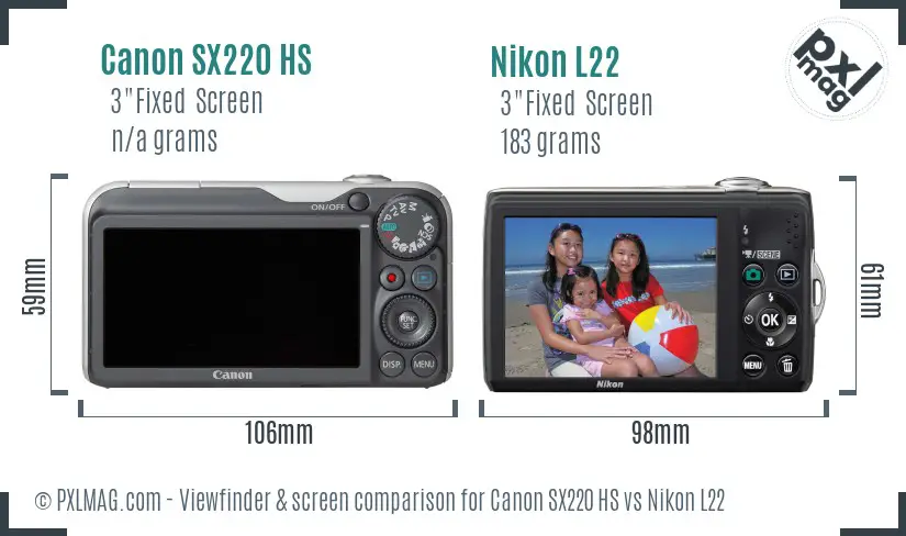 Canon SX220 HS vs Nikon L22 Screen and Viewfinder comparison