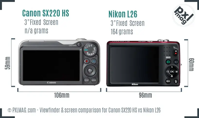Canon SX220 HS vs Nikon L26 Screen and Viewfinder comparison