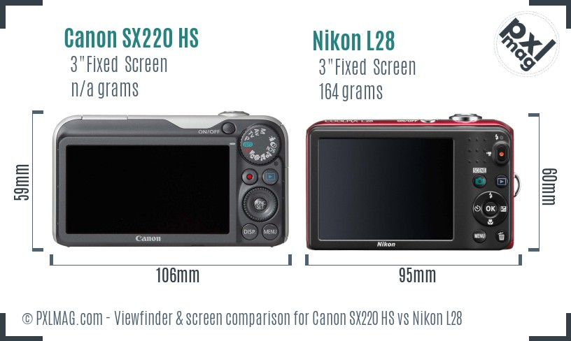 Canon SX220 HS vs Nikon L28 Screen and Viewfinder comparison