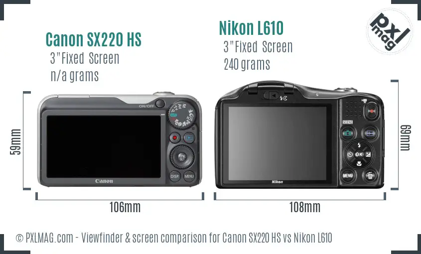Canon SX220 HS vs Nikon L610 Screen and Viewfinder comparison