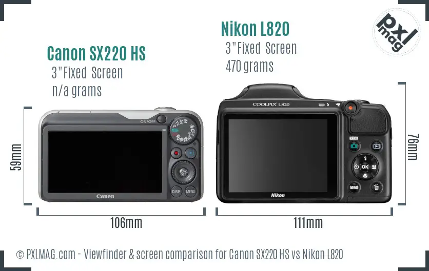 Canon SX220 HS vs Nikon L820 Screen and Viewfinder comparison Canon SX220 HS vs Nikon L820 Screen and Viewfinder comparison